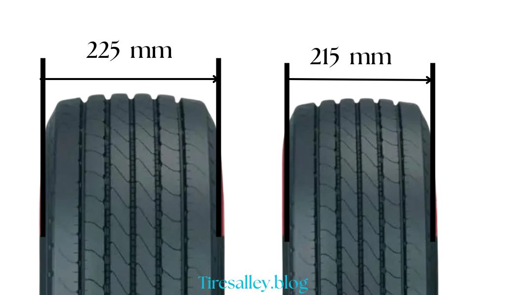 215 and 225 Tires