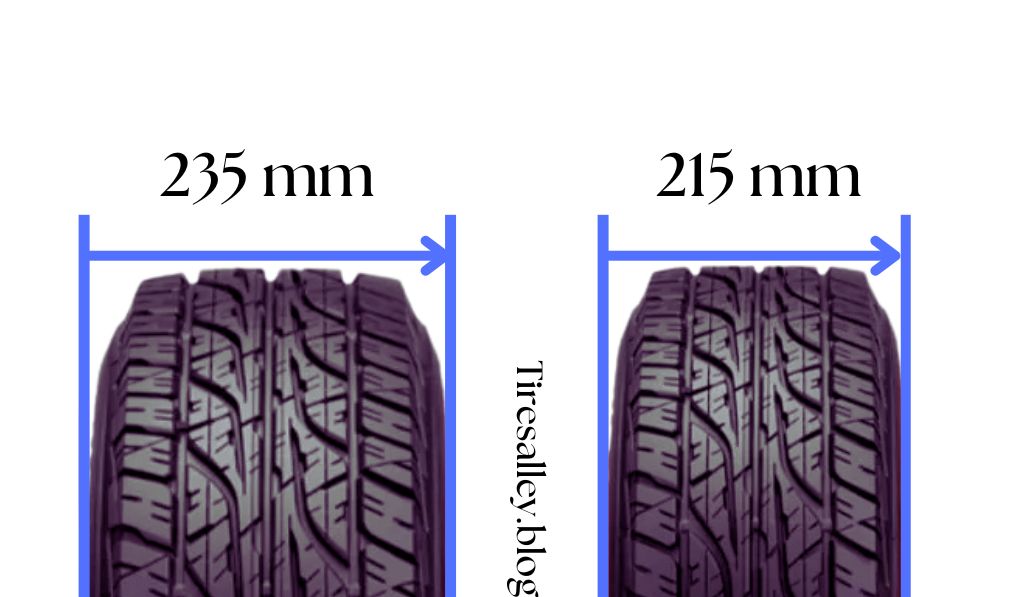 215 vs 235 Tires